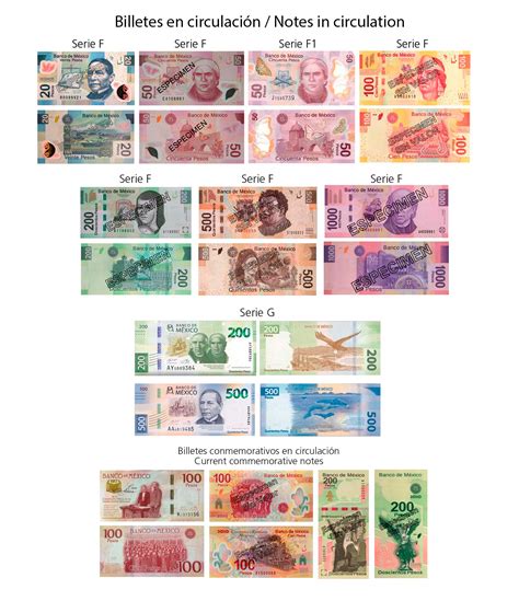 cuanto son 100 000 euros en pesos mexicanos